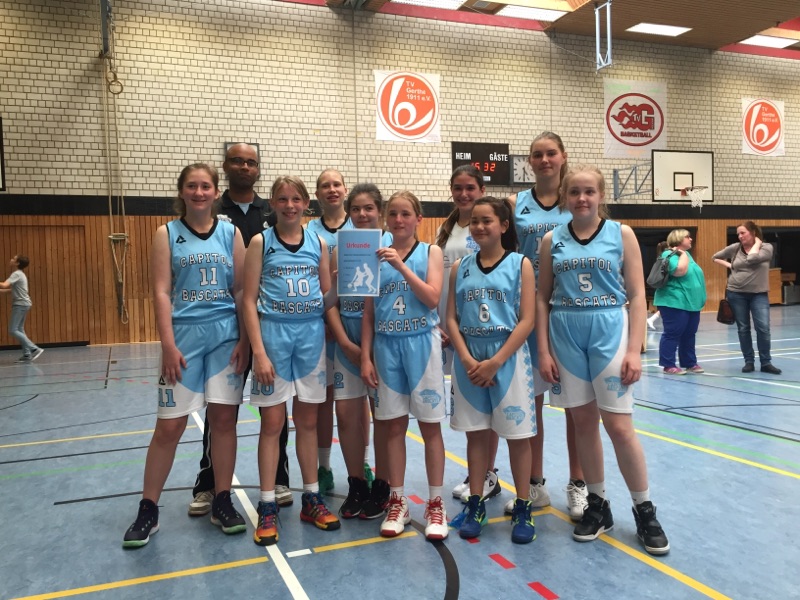 U – 15 gewinnt Turnier in Bochum