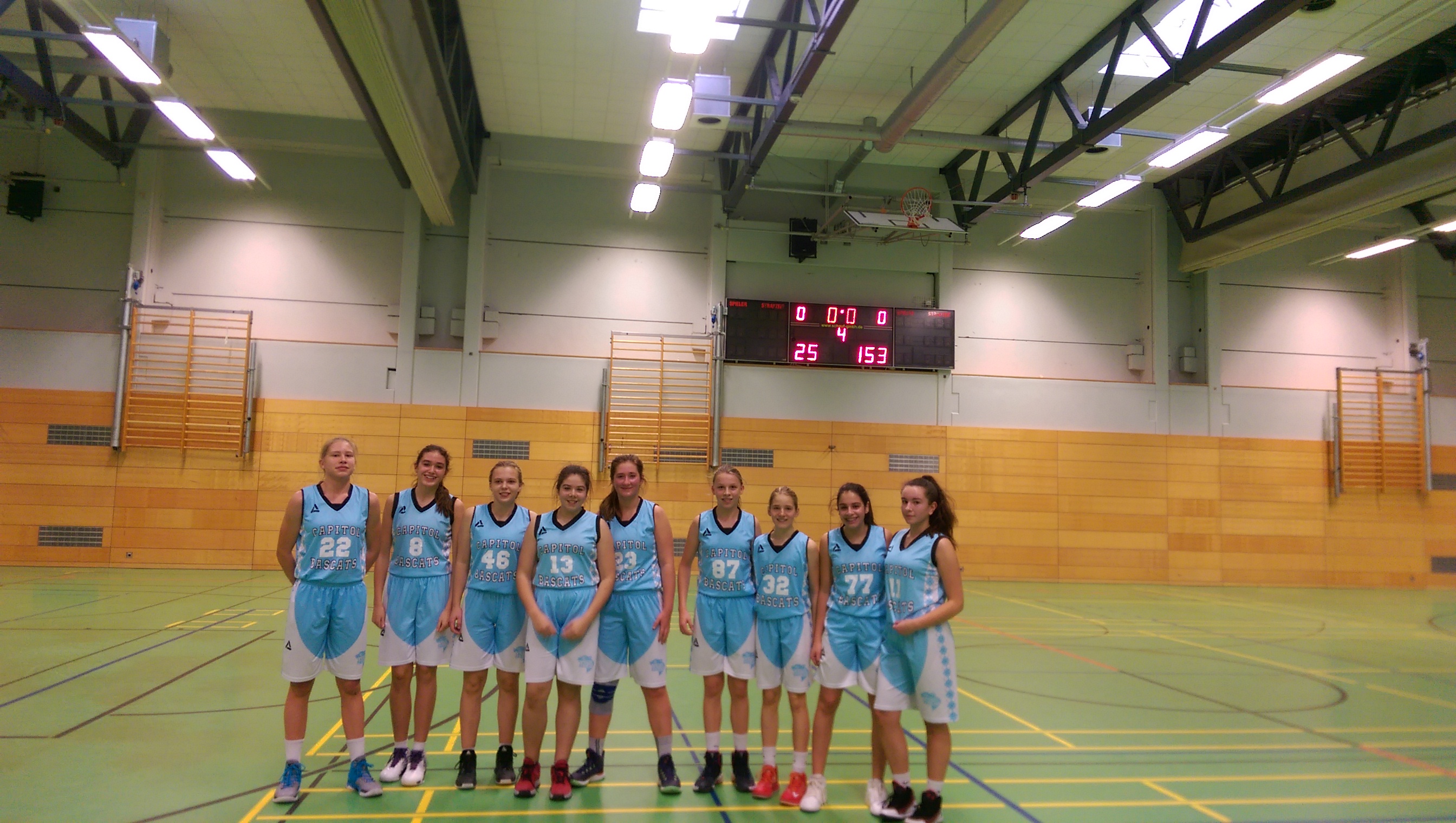 U15-1 siegt mit 153:25