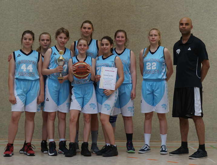 U16 gewinnt eigenes Turnier